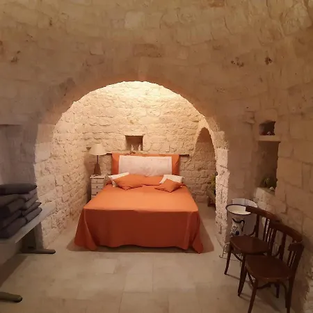Trullo A Dde Pupetta Con Piscina Prázdninový dům